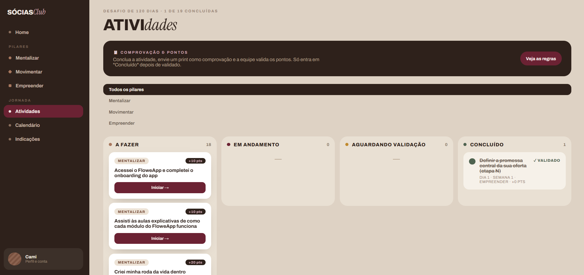Hub das Sócias — Atividades
